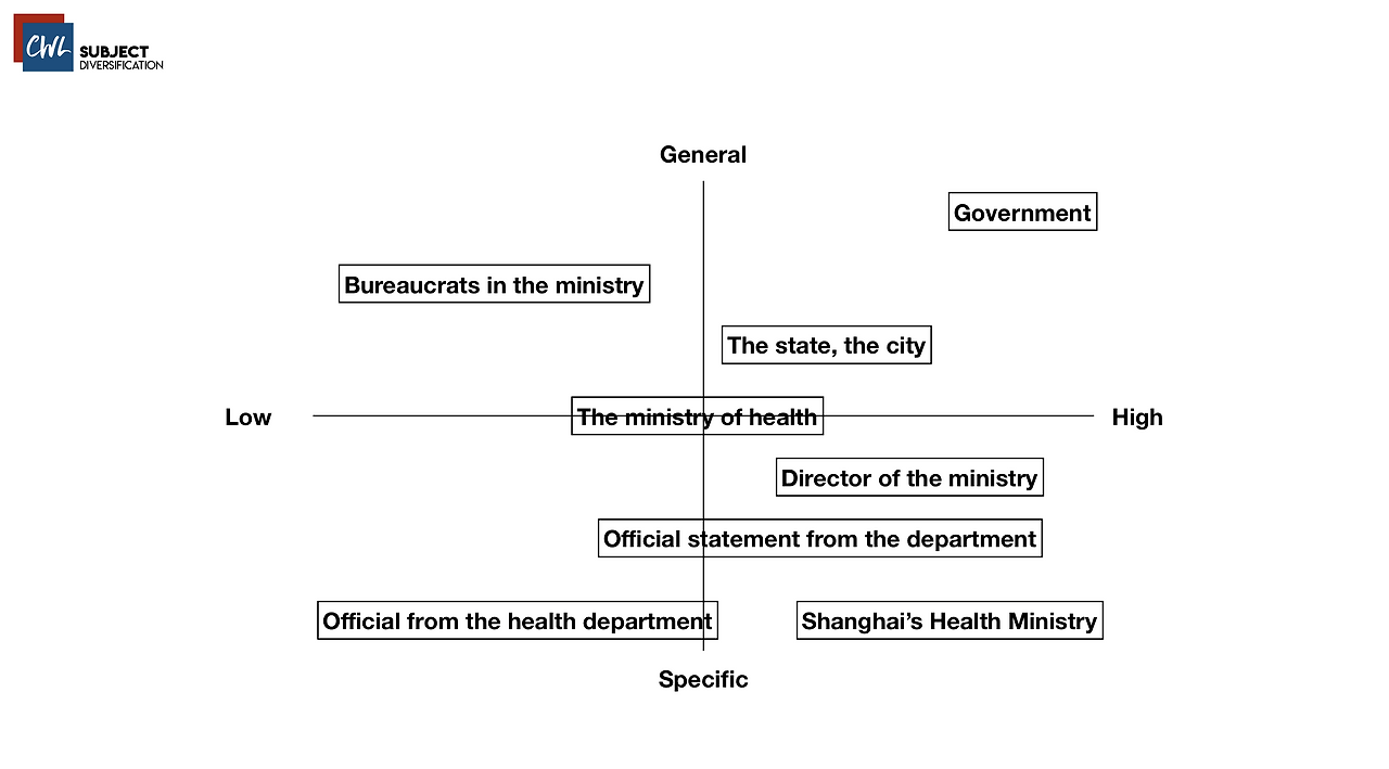 Screen Shot 2019-05-03 at 5.49.22 PM.png