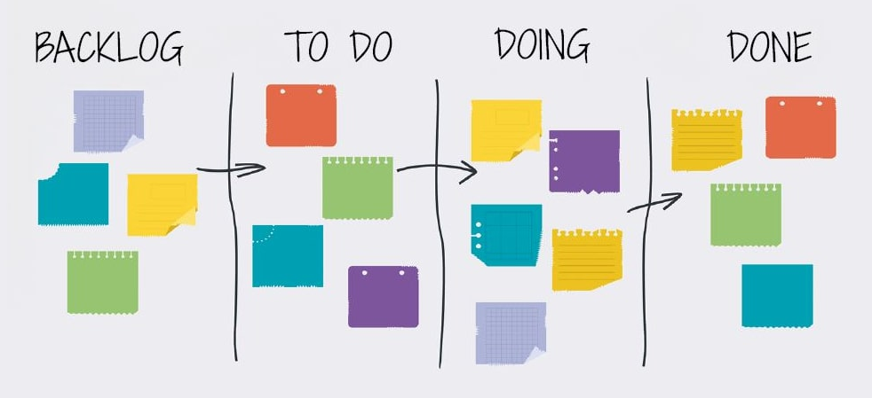 업무 시각화.png