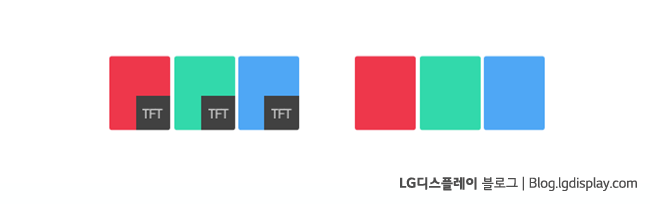 lg-display%EB%B8%94%EB%A1%9C%EA%B7%B8%EC%BB%A8%ED%85%90%EC%B8%A0_%EC%9E%AC%EA%B5%AC%EC%84%B1_03-004.png
