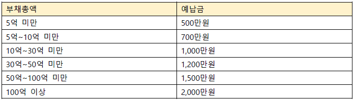 화면 캡처 2023-11-07 113654.png