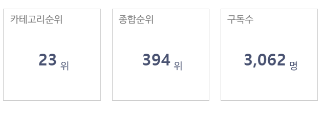 화면 캡처 2022-12-10 122837.png