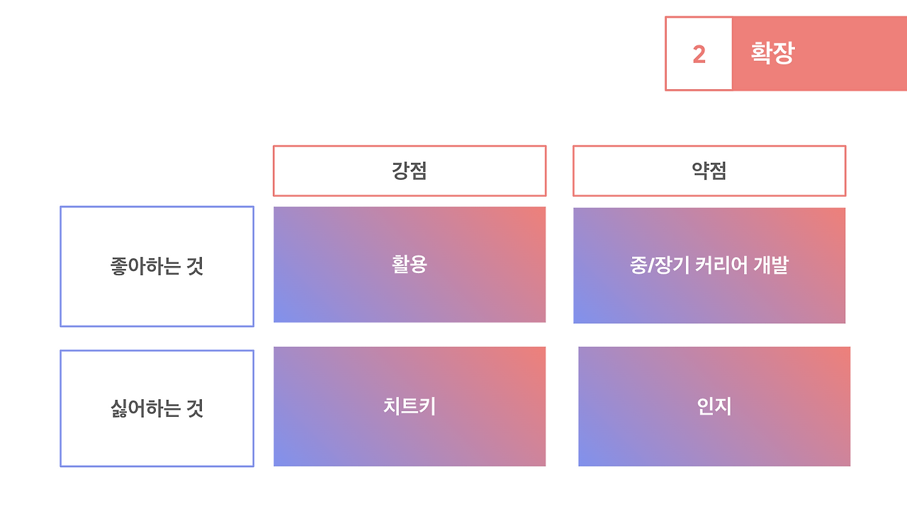 스크린샷 2023-05-09 오후 4.37.25.png