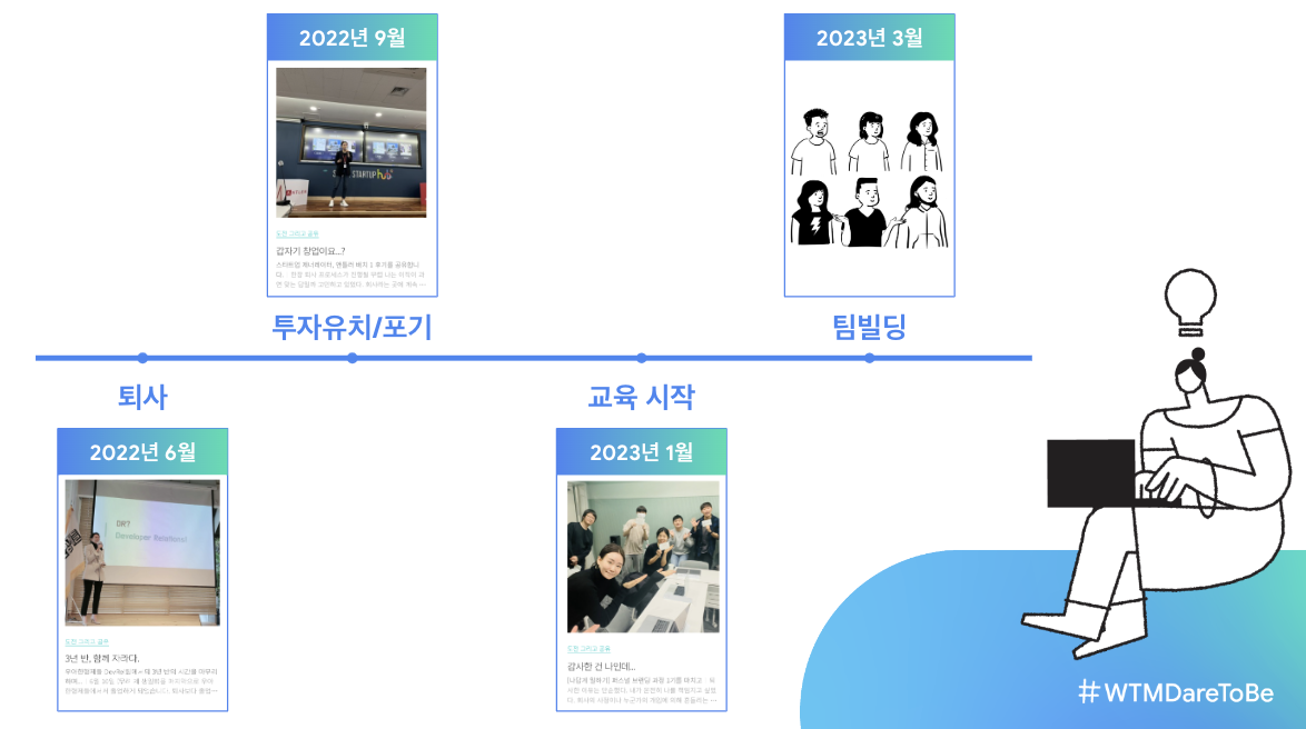 스크린샷 2023-05-09 오후 3.21.28.png