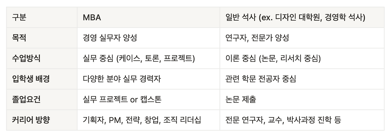 스크린샷 2025-07-22 오후 10.44.53.png