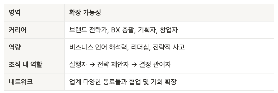 스크린샷 2025-07-22 오후 10.45.36.png