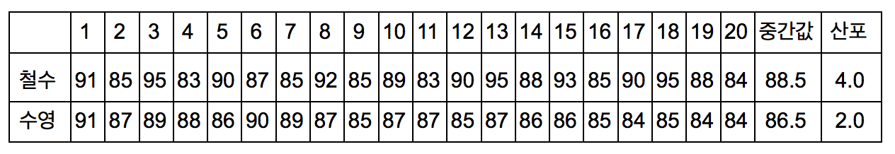Screen Shot 2020-04-02 at 11.55.22 PM.png