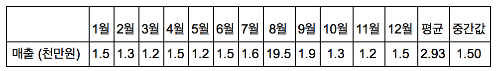 Screen Shot 2020-04-02 at 11.53.20 PM.png