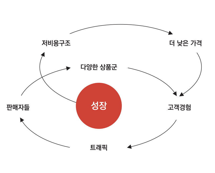 스크린샷 2025-06-28 오전 3.17.23.png