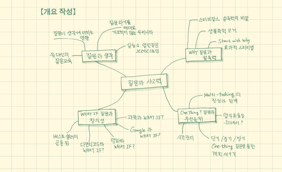 Screen Shot 2020-06-04 at 8.53.04 PM.png