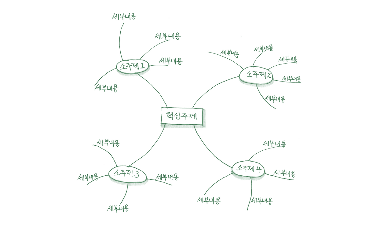 Screen Shot 2020-06-04 at 8.51.11 PM.png