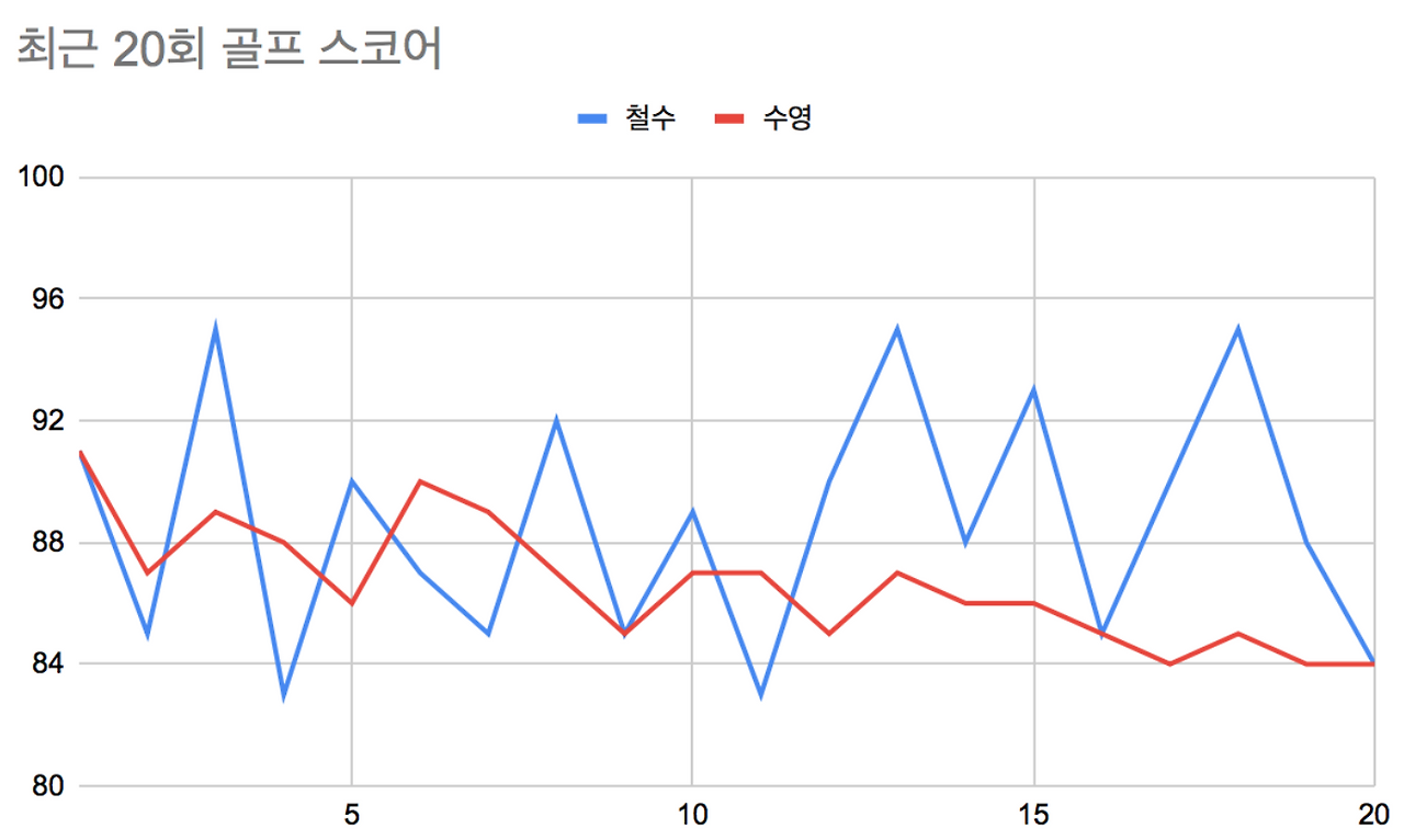 Screen Shot 2020-04-02 at 11.55.33 PM.png