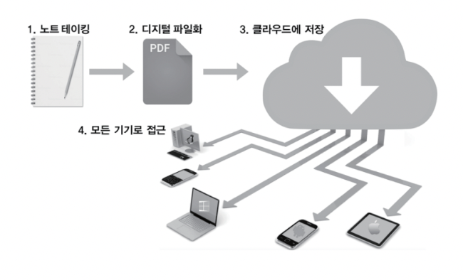 스크린샷 2025-07-30 오전 9.22.05.png