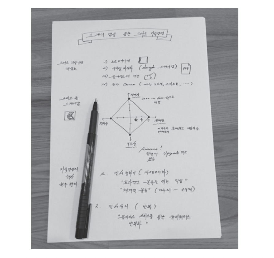 스크린샷 2025-07-30 오전 9.27.50.png