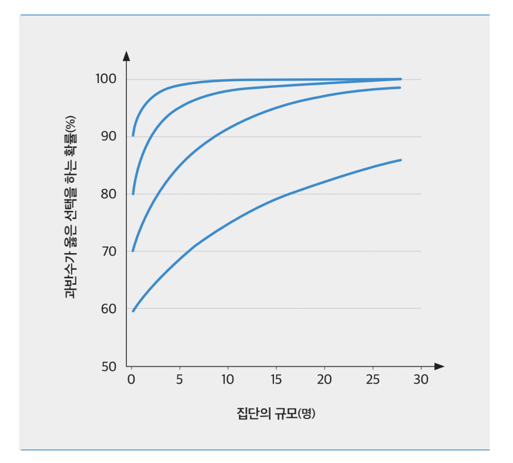 스크린샷 2025-06-27 오전 2.31.37.png