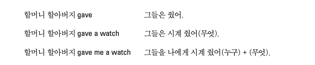 스크린샷 2023-12-09 오후 9.47.00.png