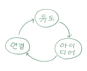 Screen Shot 2019-08-15 at 1.51.11 PM.png