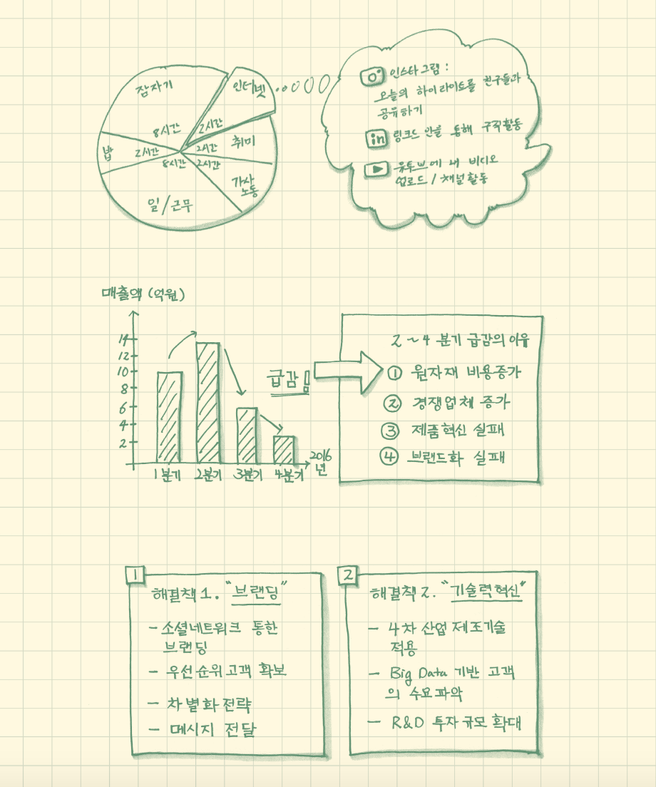아이디어 연결 5.png