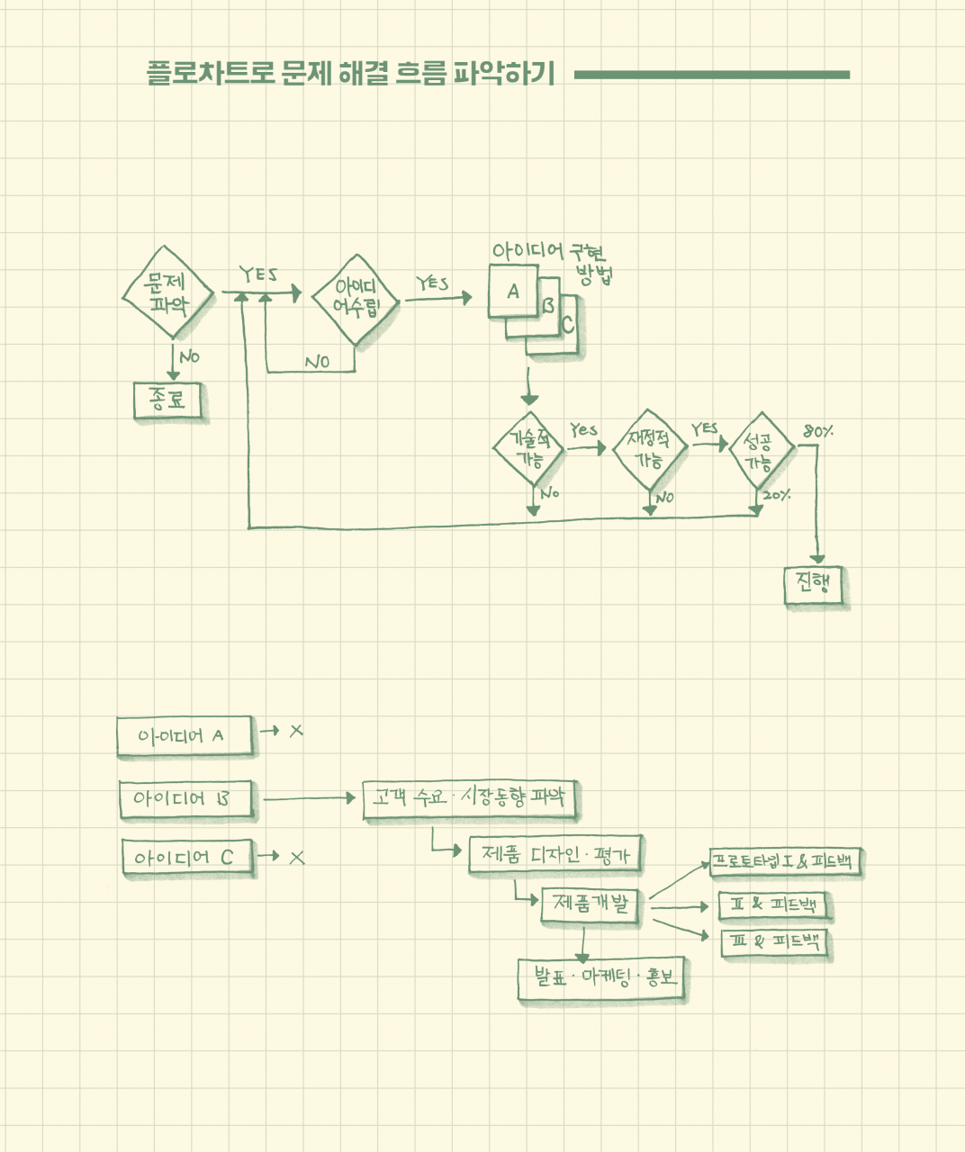 스크린샷 2025-07-16 오전 2.36.49.png