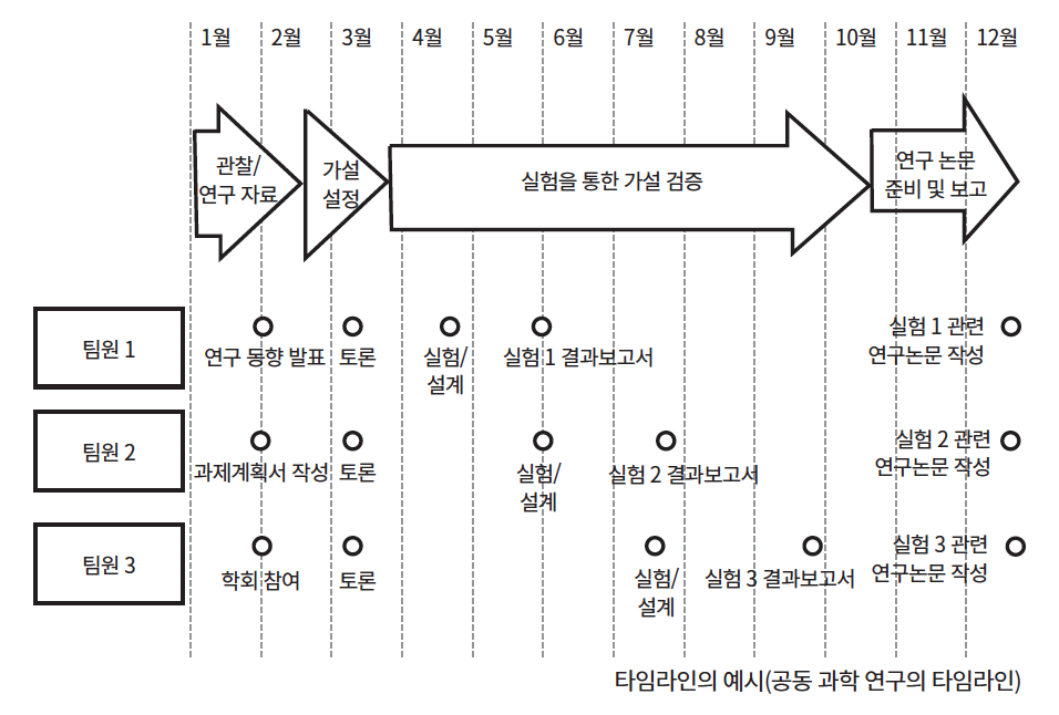 Screen Shot 2020-06-12 at 9.40.32 PM.png