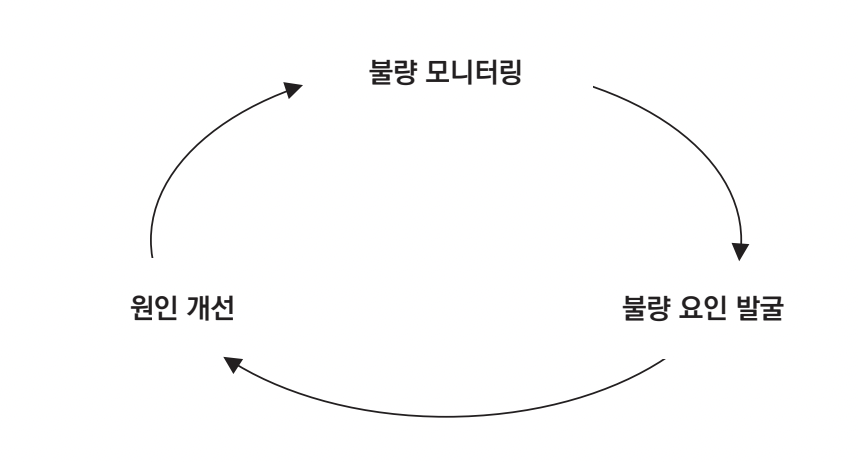 스크린샷 2025-06-28 오전 3.18.33.png