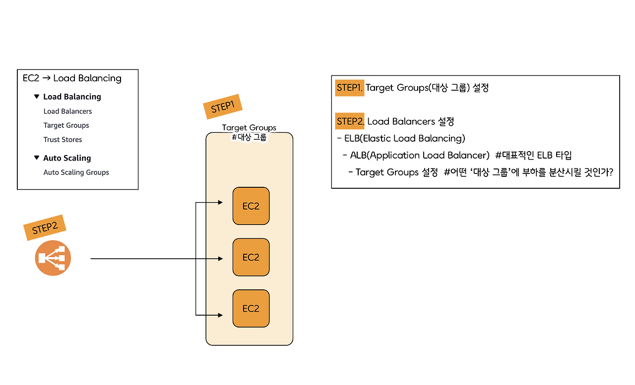 스크린샷 2025-06-30 오후 12.45.32.png