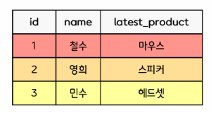 스크린샷 2025-03-31 오후 12.50.40.png