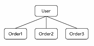 스크린샷 2025-03-31 오후 12.26.28.png