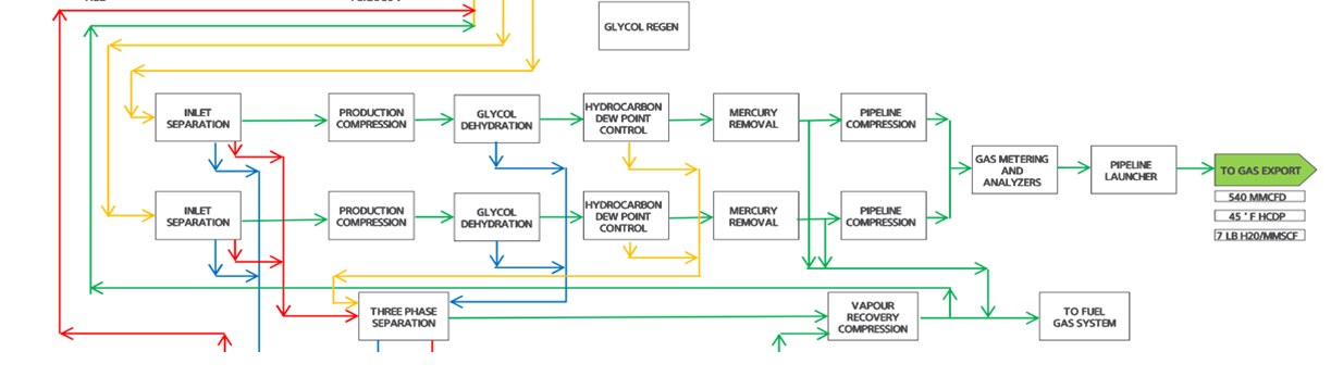 Block Diagram.png