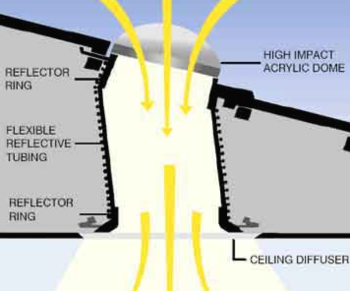 Screen Shot 2017-12-20 at 11.22.21 AM.png