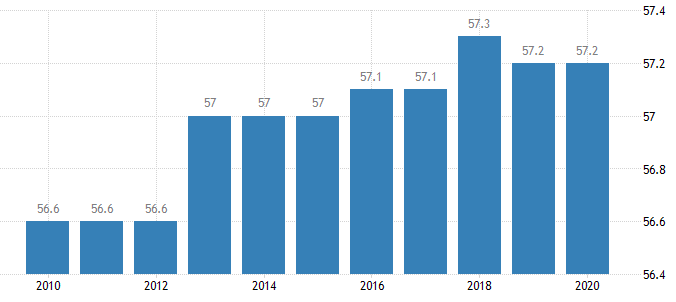 스크린샷 2020-12-18 오후 11.59.31.png