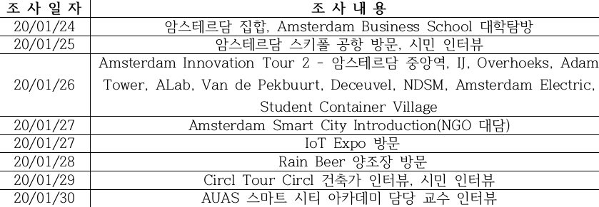 스크린샷 2020-05-22 오후 4.18.06.png