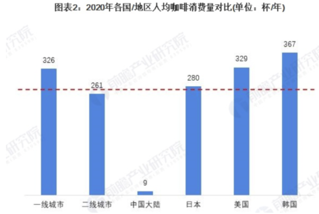 스크린샷 2022-05-26 오전 11.25.13.png