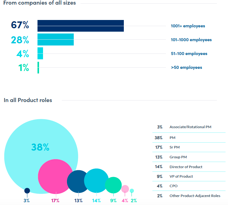 스크린샷 2023-03-21 오전 11.09.15.png