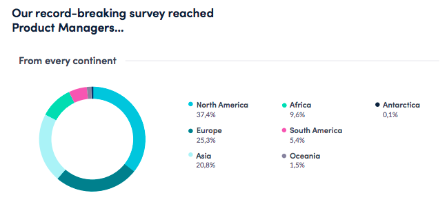 스크린샷 2023-02-08 오전 6.03.13.png