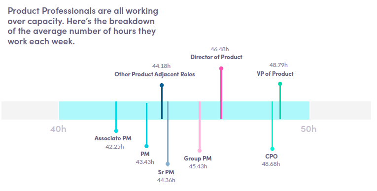 스크린샷 2023-03-21 오후 2.58.26.png