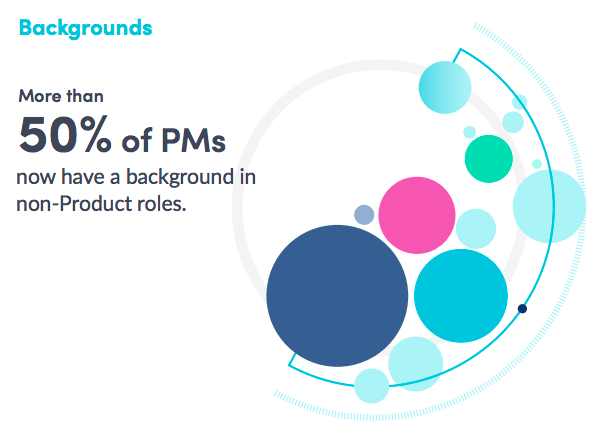 스크린샷 2023-02-08 오전 7.36.24.png