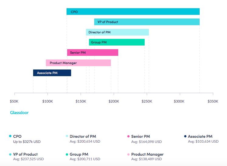 스크린샷 2023-02-08 오전 6.27.59.png