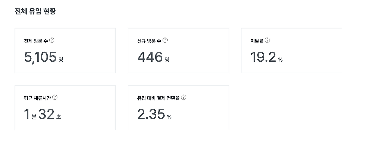 스크린샷 2023-08-08 오후 3.17.18.png