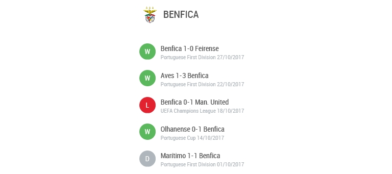 벤피카 초근.png