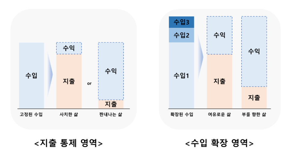 스크린샷 2018-10-13 오후 10.07.06.png