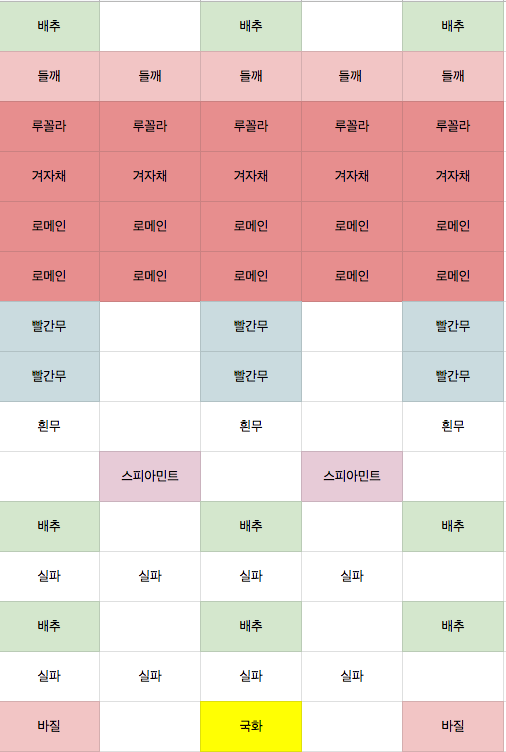 스크린샷 2022-09-04 오전 11.26.09.png