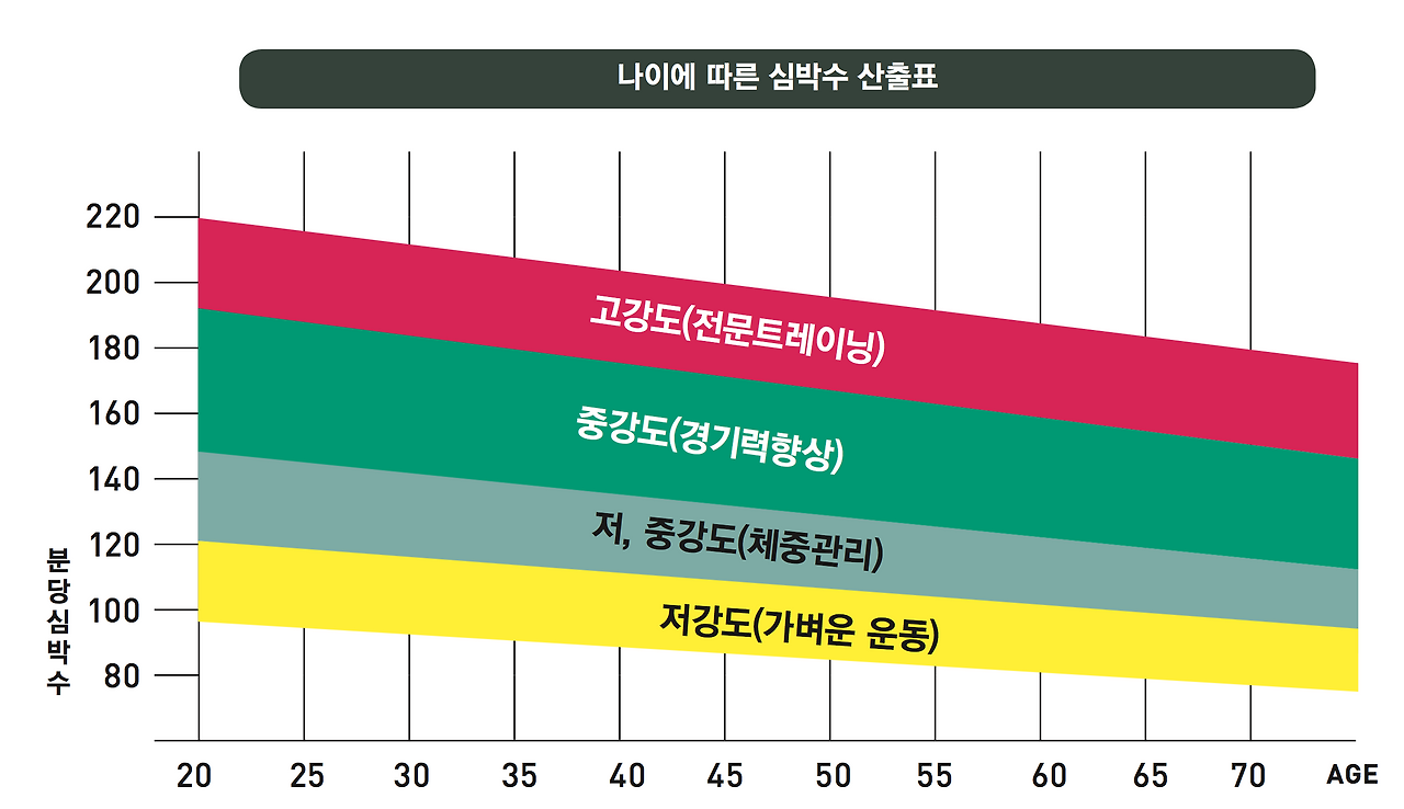 스크린샷 2017-10-27 오후 4.03.03.png