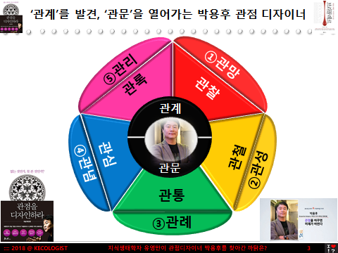 관점 디자이너.png