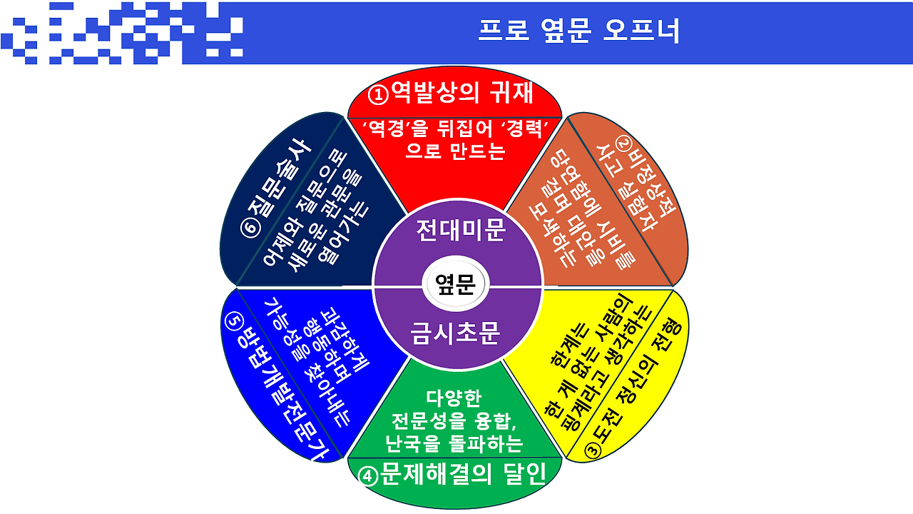 프로 옆문러.png
