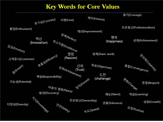 밤하늘 가치.png