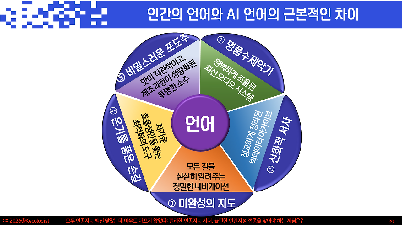 AI 언어와 인간의 언어적차이.png