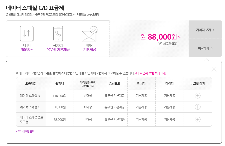 CD요금제비교.png