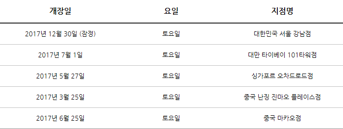 2017-12-20 14;49;52.png