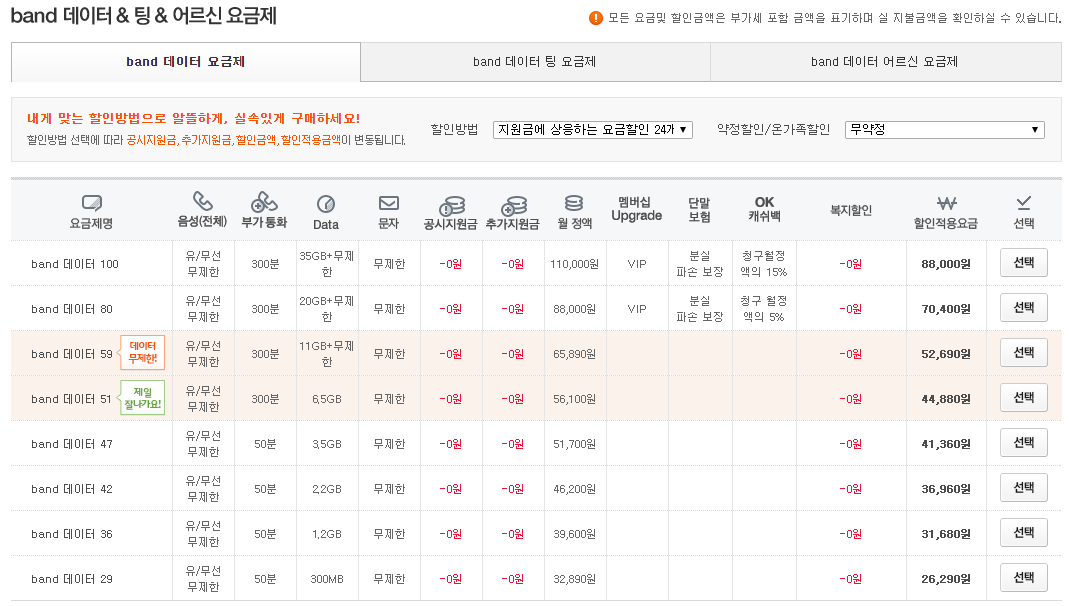 아이폰6s 요금제 선택사항_20%.png