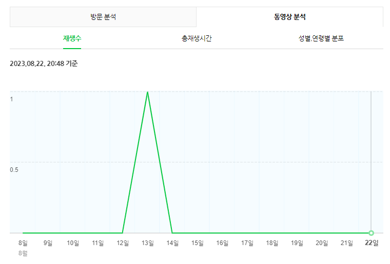3-4 네이버블로그.png